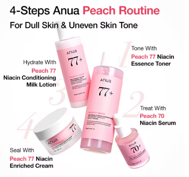 Crème Hydratante Éclaircissante Niacinamide & Pêche – 50 ml