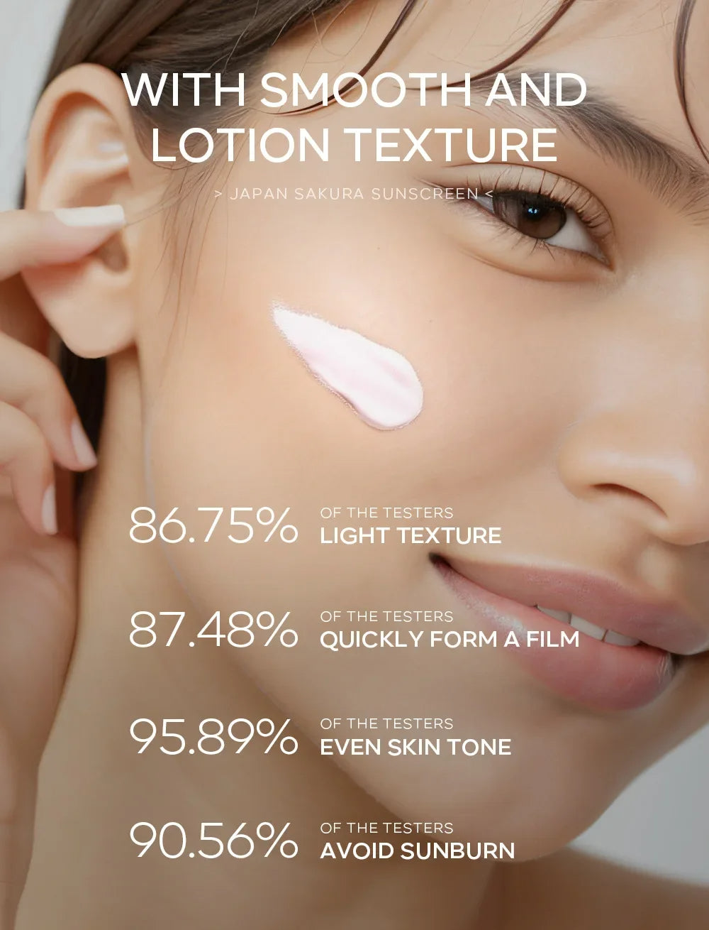 crème coréenne protecteur solaire