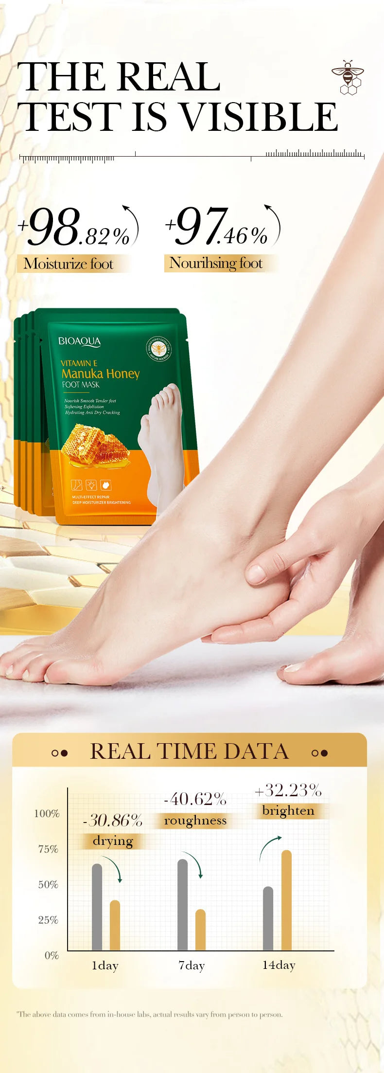 Exfoliant pied masque pieds