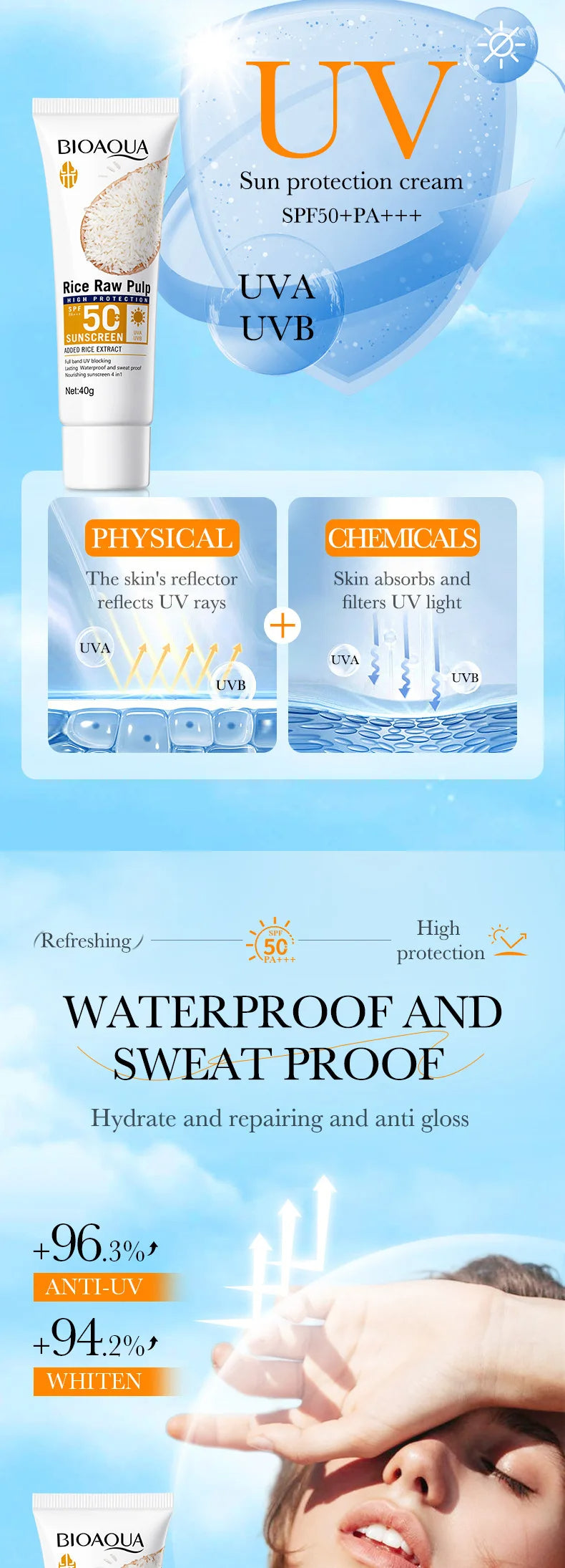 Crème solaire pour le visage SPF 50 +