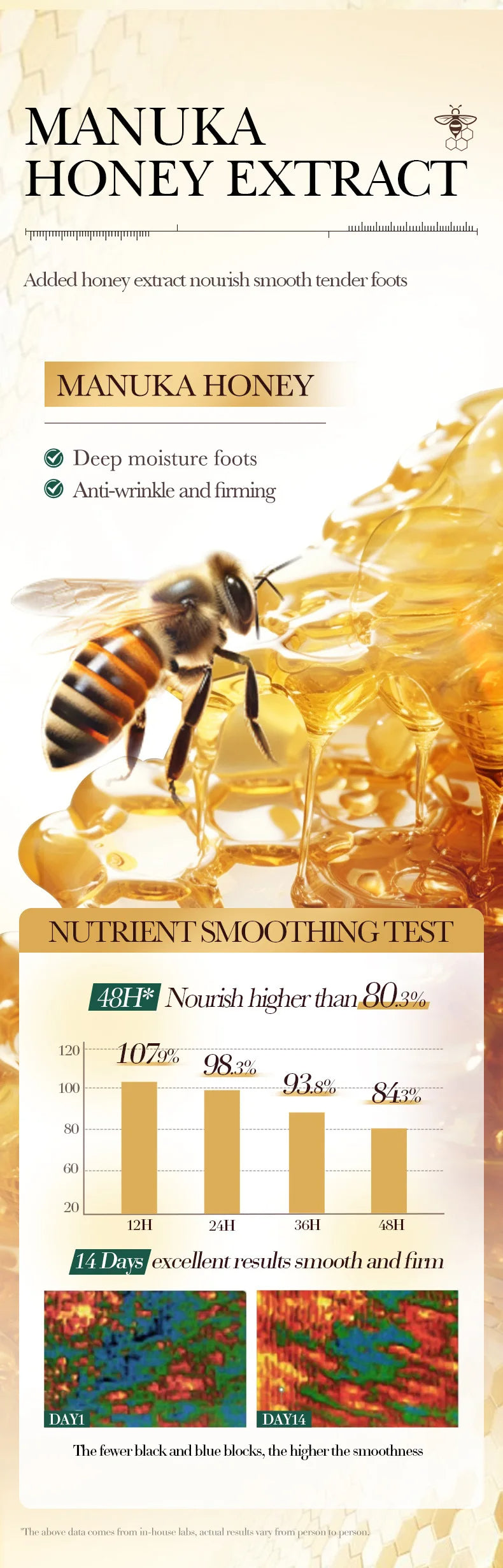 Exfoliant pied masque pieds