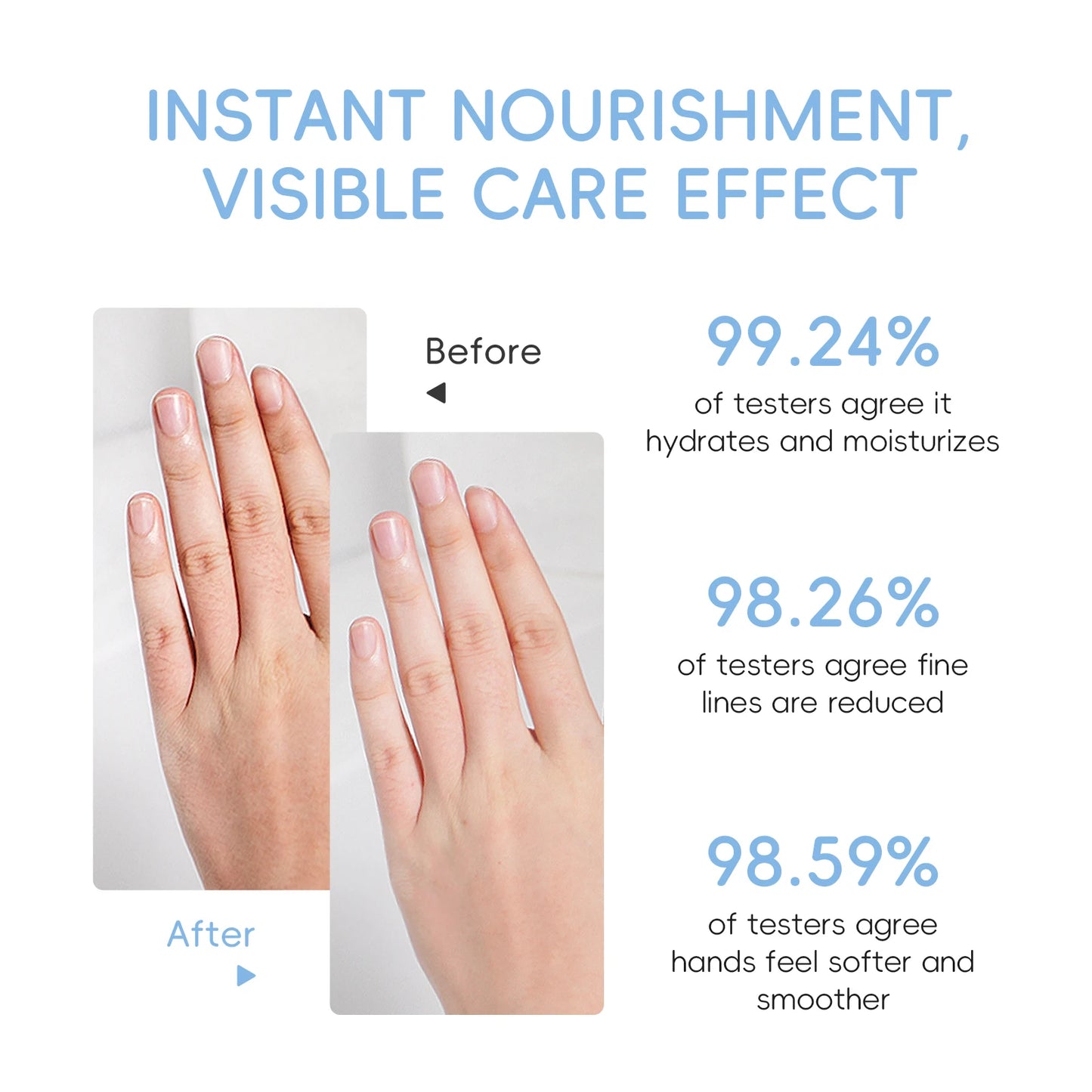 Crème pour les Mains au Lait – Hydratation Intense & Douceur