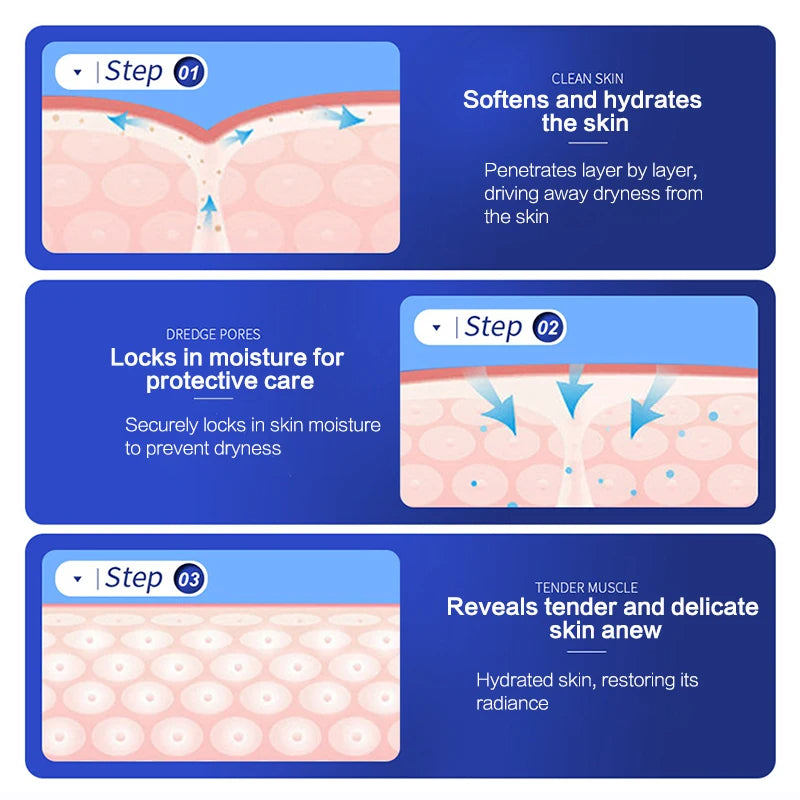 Crème pour les pieds à l'urée à la vitamine E