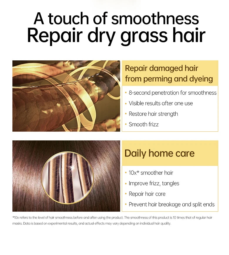 PURC 8 Seconds Hair Mask – Salon Spa Repair for Damaged & Dyed Hair