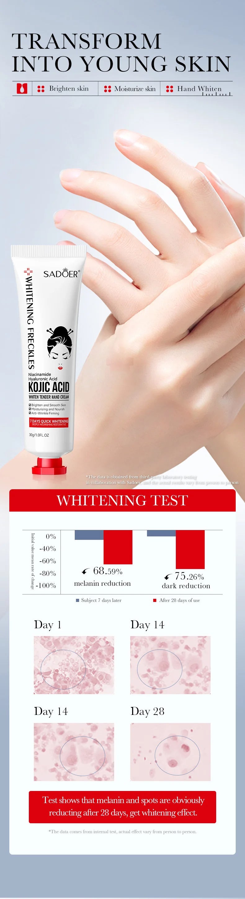 Crèmes pour les mains hydratantes