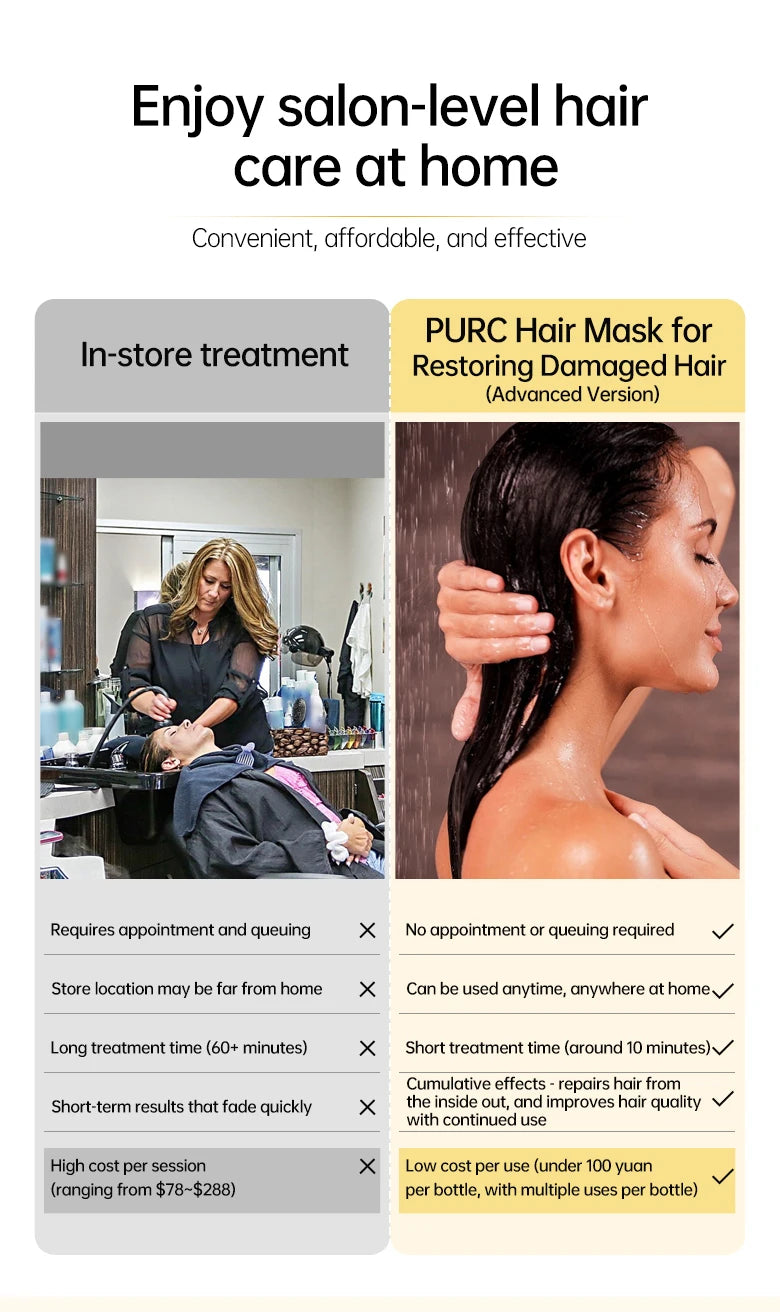 PURC 8 Seconds Hair Mask – Salon Spa Repair for Damaged & Dyed Hair