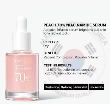 Sérum hydratant pour le visage